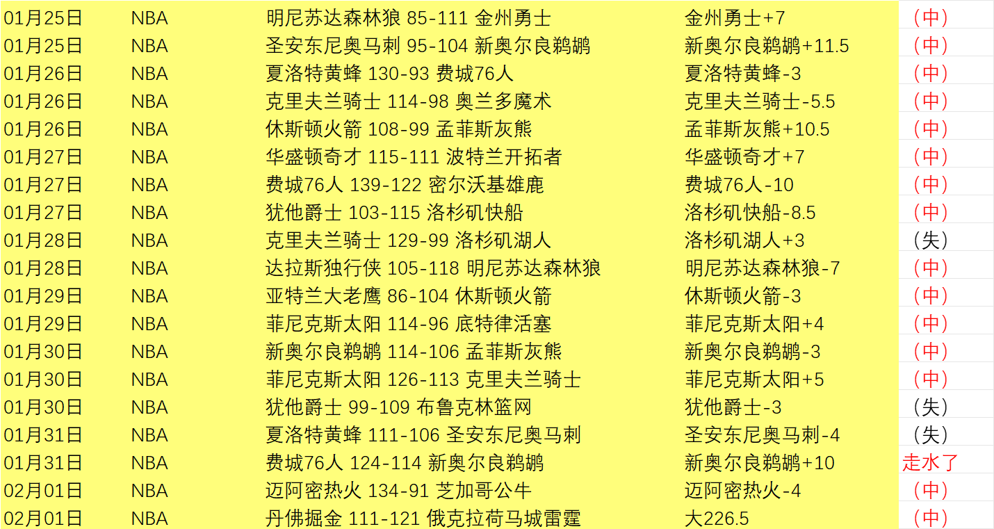 广州天河体,育中心,月惊艳回归,新葡京,新葡京app,新葡京娱乐,新普京赌场