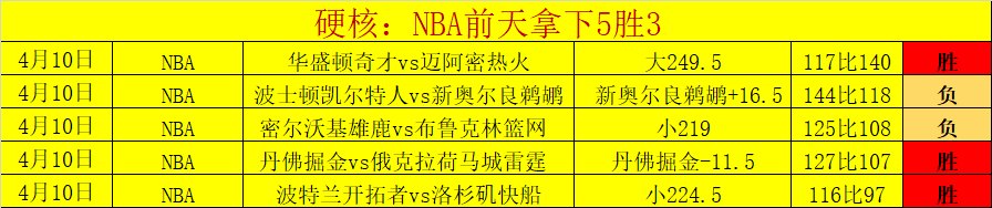活塞激战步,行者,对决前瞻揭,新葡京,新葡京app,新葡京娱乐,新普京赌场