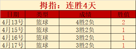 热刺曼城对,决裁判为吉,莱特,新葡京,新葡京app,新葡京娱乐,新普京赌场