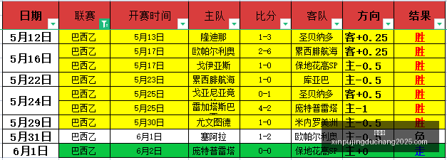 推荐,年热门新游,盘点,新葡京,新葡京app,新葡京娱乐,新普京赌场