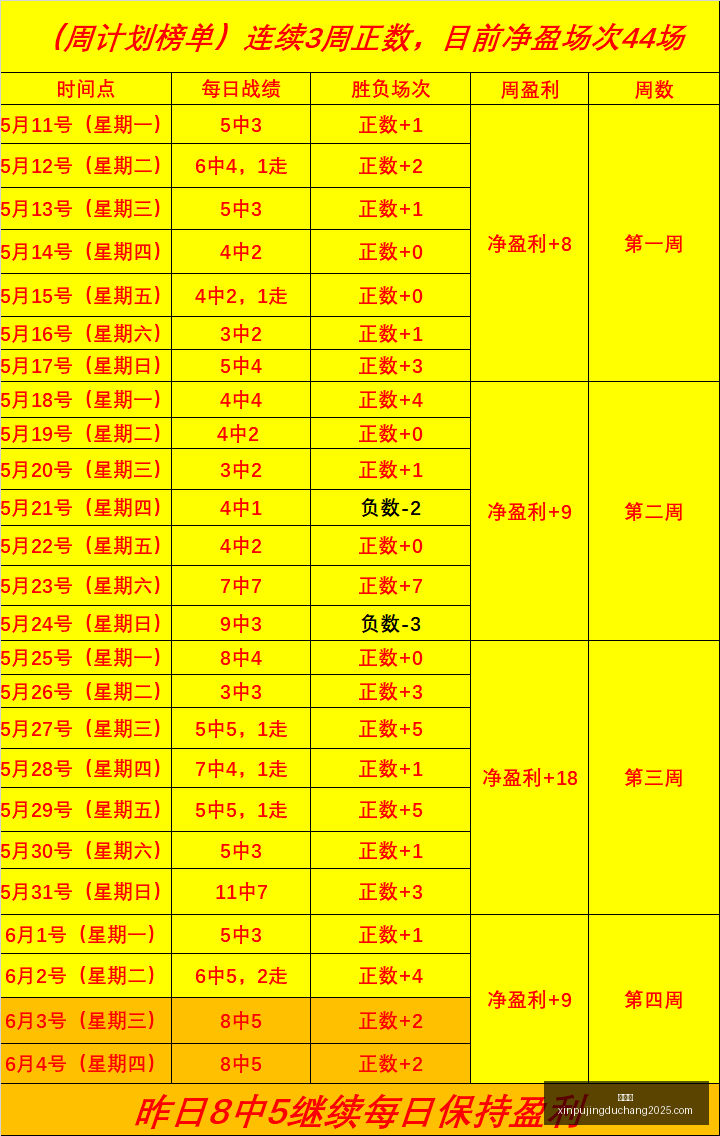 推荐,年热门新游,盘点,新葡京,新葡京app,新葡京娱乐,新普京赌场