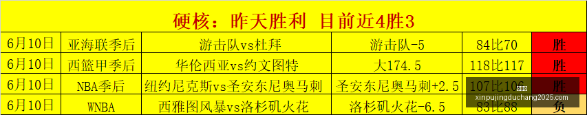 新葡京,新葡京app,新葡京娱乐,新葡京,新葡京app,新葡京娱乐,新普京赌场