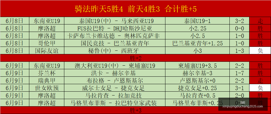 深度评测,梦想与节奏,碰撞,新葡京,新葡京app,新葡京娱乐,新普京赌场