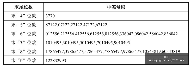 辽宁队大胜,广东张镇麟,分赵继伟,新葡京,新葡京app,新葡京娱乐,新普京赌场