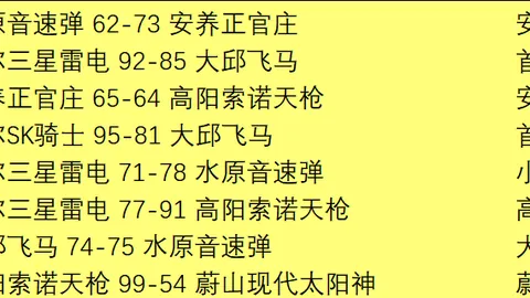 印度大叔亚冬会体验“冰上轮滑”2025-02-10