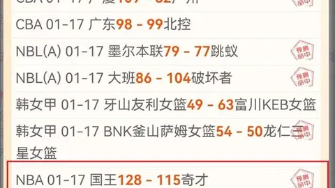 内马尔遗憾未入选巴西队 专家分析期号质合前区十码