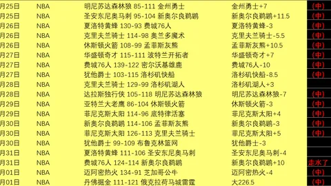 广州天河体育中心5月惊艳回归！顶级田径赛事门票火热发售中！