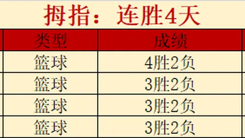 新葡京